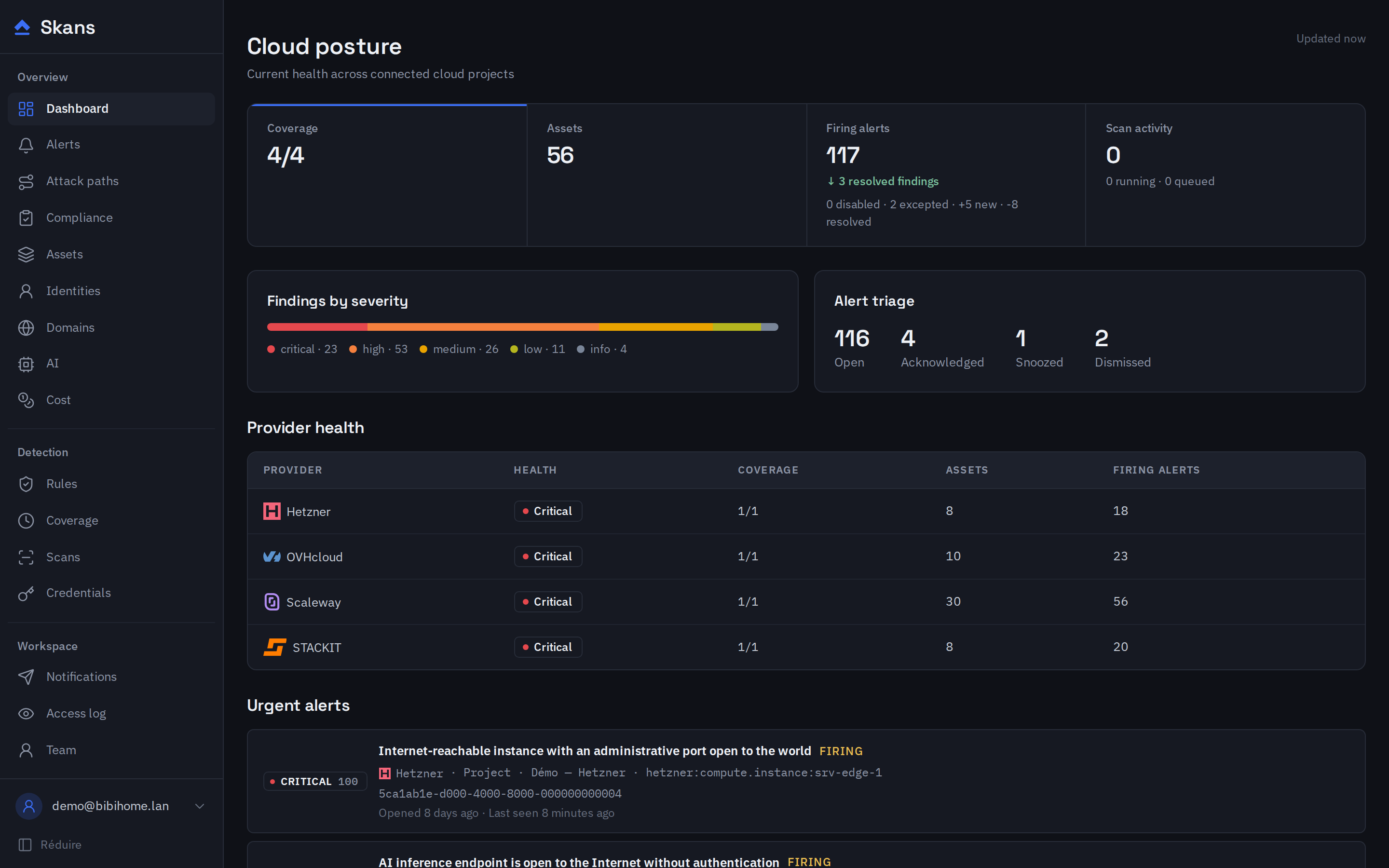 The Skans dashboard: cloud posture across four European providers, with findings by severity and the alerts to handle first.