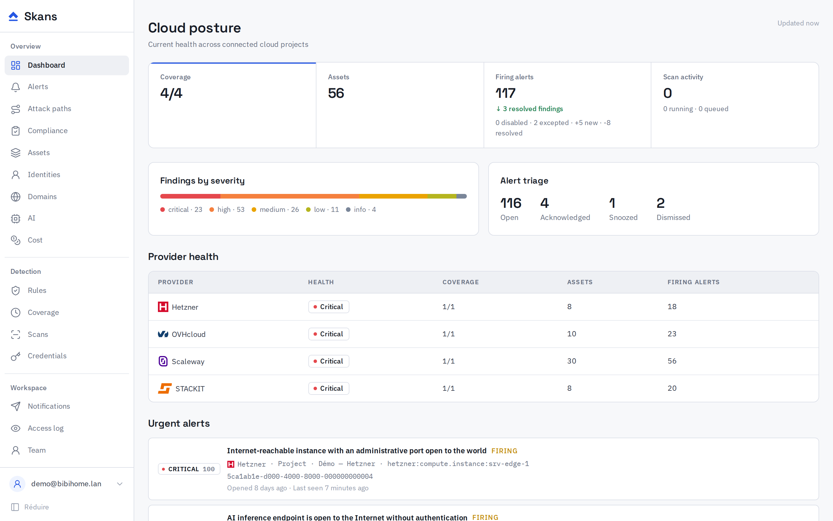 The Skans dashboard: cloud posture across four European providers, with findings by severity and the alerts to handle first.